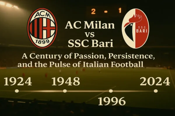 AC Milan vs SSC Bari Timeline