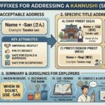 What Honorific Suffix Would Be Used When Addressing a Kannushi?